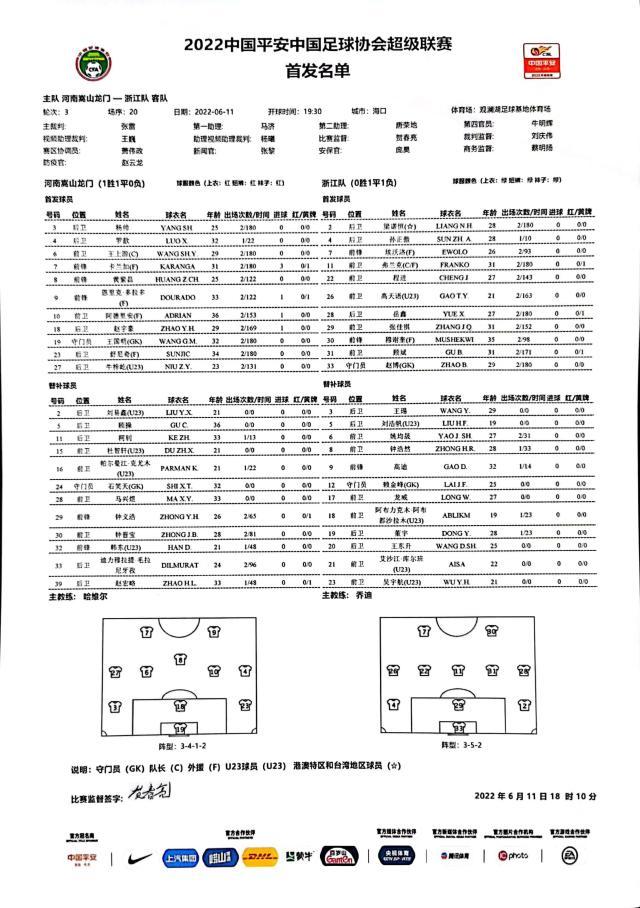 B体育中国官网-河南vs浙江队：4外援PK3外援 多拉多穆谢奎出战