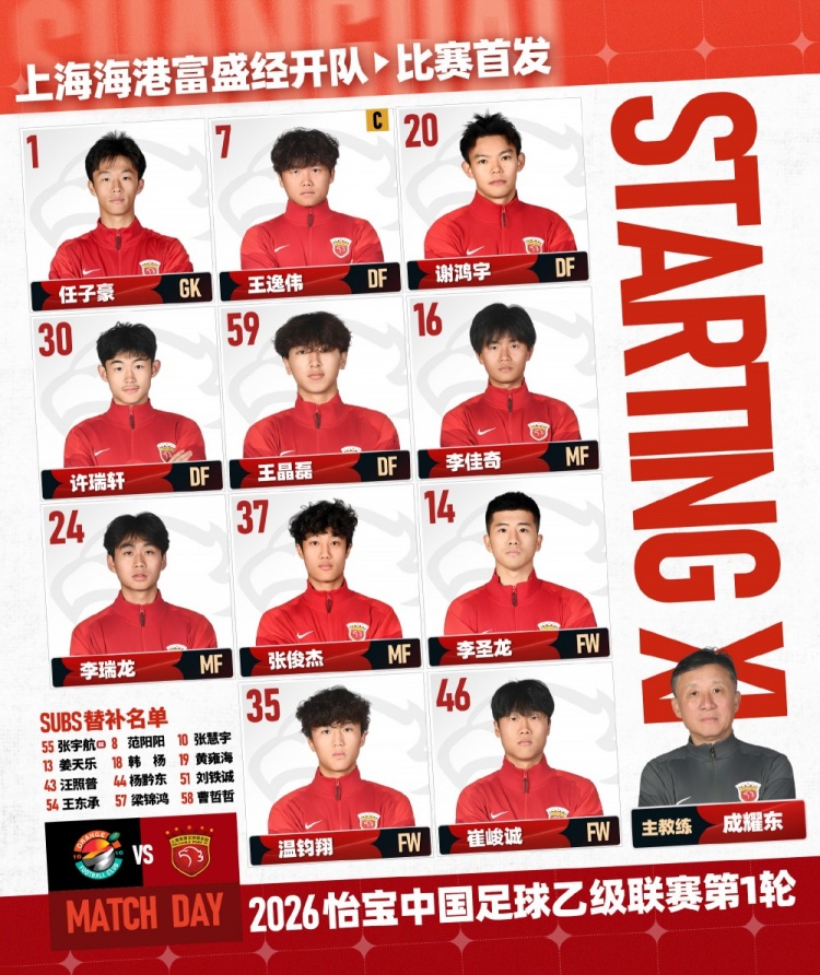 B体育中国官网-中乙联赛第1轮上海赛更达vs上海海港富盛经开，今日首发名单