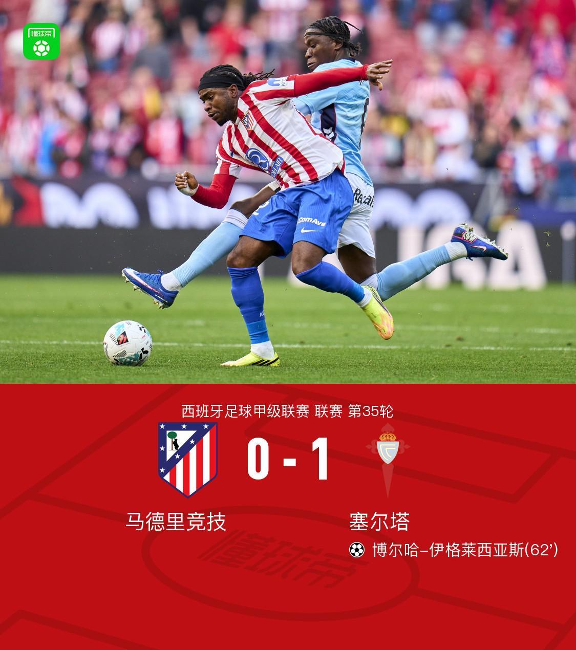 B体育首页-马竞0-1塞尔塔，伊格莱西亚斯制胜，希门尼斯伤退