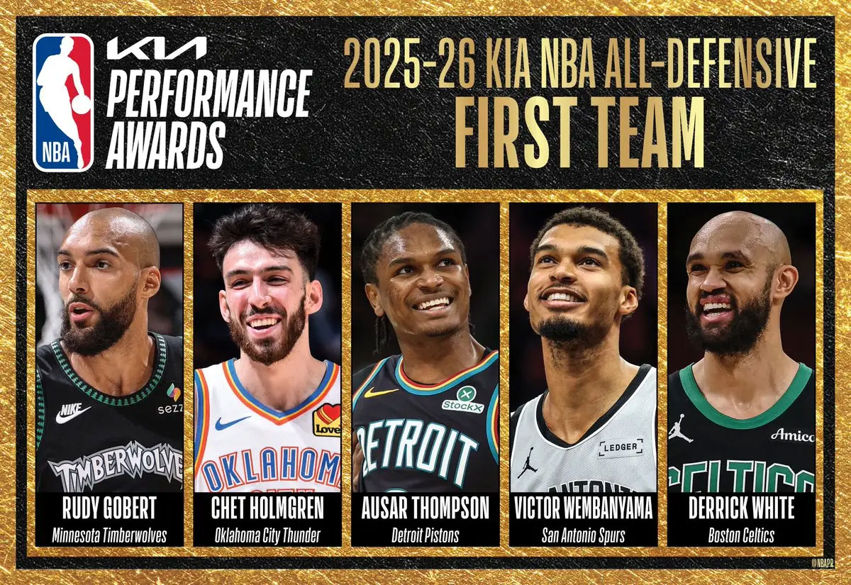 B体育体育报道-NBA官方公布最佳防守阵容 文班亚马霍姆格伦领衔