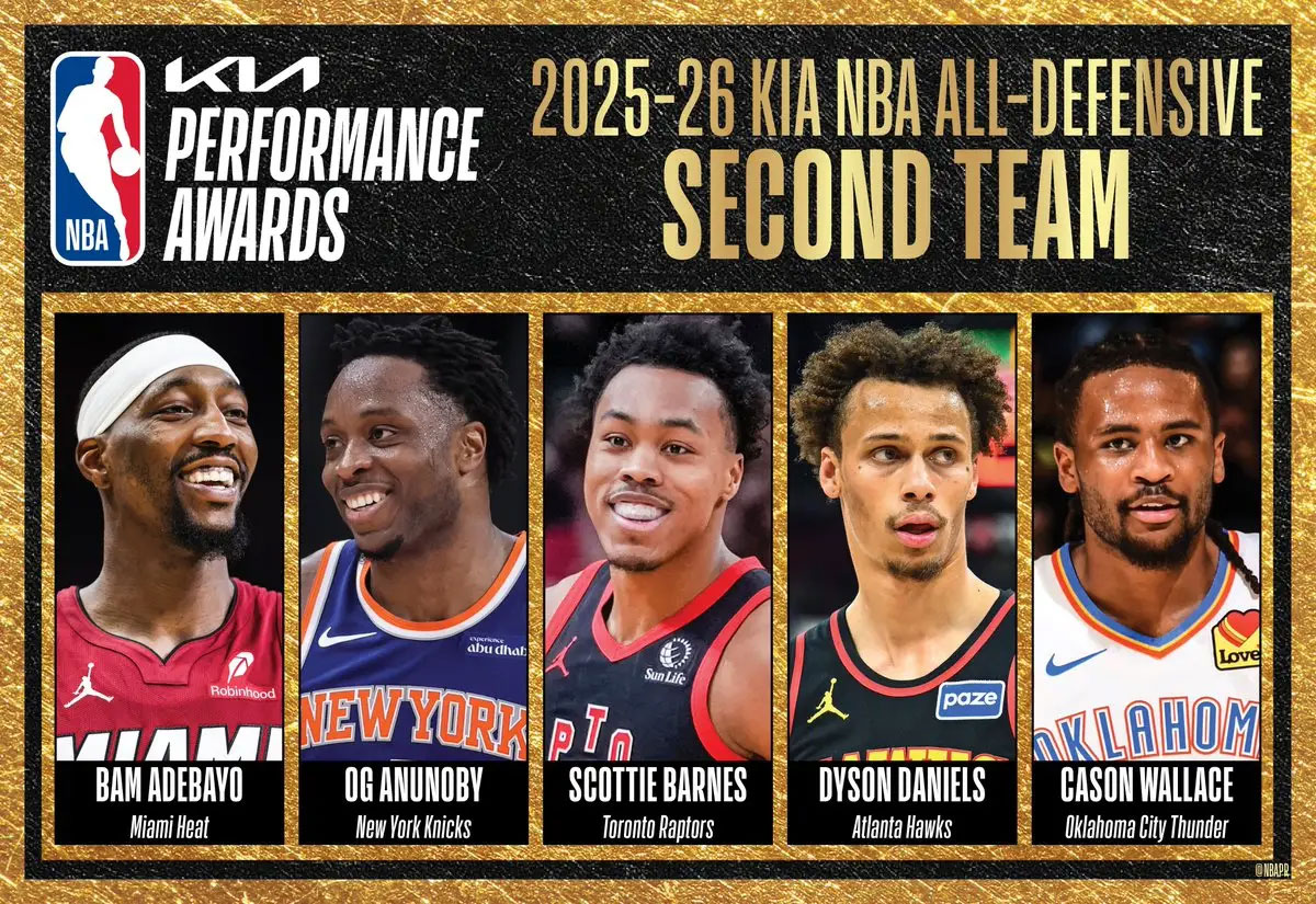 B体育体育报道-NBA官方公布最佳防守阵容 文班亚马霍姆格伦领衔