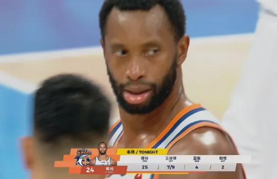 B体育首页-24+17！王哲林打爆NBA双塔！上海队锁定常规赛冠军